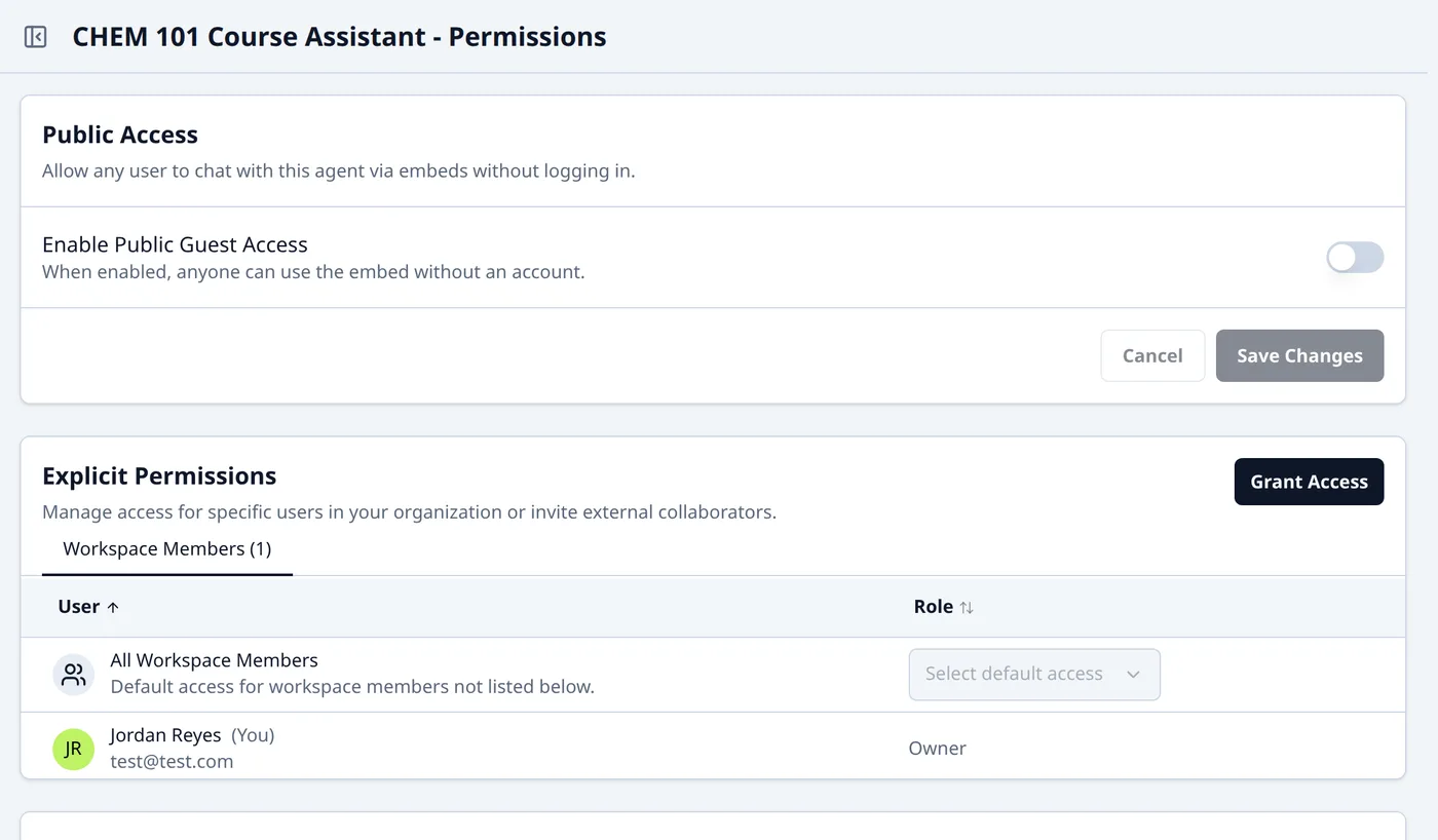 Permissions page for the CHEM 101 Course Assistant. Public guest access is switched off. An Explicit Permissions table lists All Workspace Members with a default-access dropdown and the owner Jordan Reyes, with a Grant Access button. Below, Agent Role Definitions describe Owner and Editor roles as sets of granular permissions such as agent:chat, agent:manage, and agent:roles:manage.